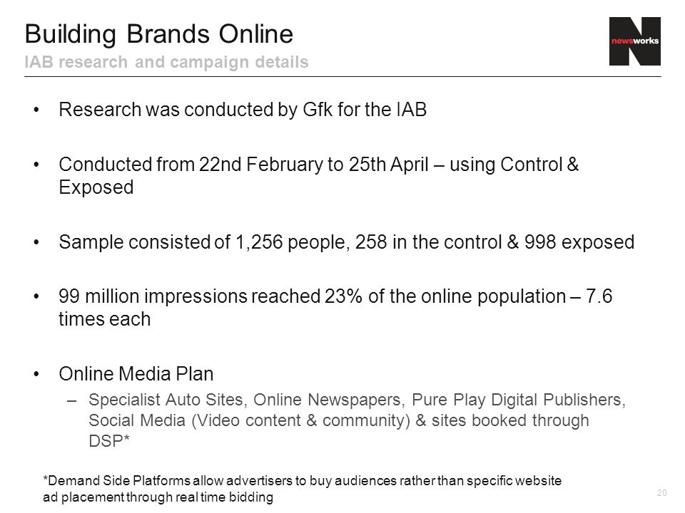 Research was conducted by Gfk for the IAB Conducted from 22nd February to 25th April – using Control & Exposed Sample consisted of 1,256 people, 258 in the control & 998 exposed 99 million impressions reached 23% of the online population – 7.6 times each Online Media Plan –Specialist Auto Sites, Online Newspapers, Pure Play Digital Publishers, Social Media (Video content & community) & sites booked through DSP* 20 Building Brands Online IAB research and campaign details *Demand Side Platforms allow advertisers to buy audiences rather than specific website ad placement through real time bidding