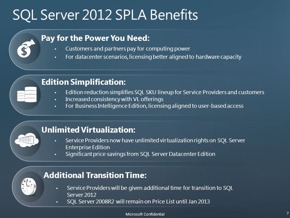 7 Pay for the Power You Need: Customers and partners pay for computing power For datacenter scenarios, licensing better aligned to hardware capacity Unlimited Virtualization: Service Providers now have unlimited virtualization rights on SQL Server Enterprise Edition Significant price savings from SQL Server Datacenter Edition Edition Simplification: Edition reduction simplifies SQL SKU lineup for Service Providers and customers Increased consistency with VL offerings For Business Intelligence Edition, licensing aligned to user-based access Additional Transition Time: Service Providers will be given additional time for transition to SQL Server 2012 SQL Server 2008R2 will remain on Price List until Jan 2013 Microsoft Confidential