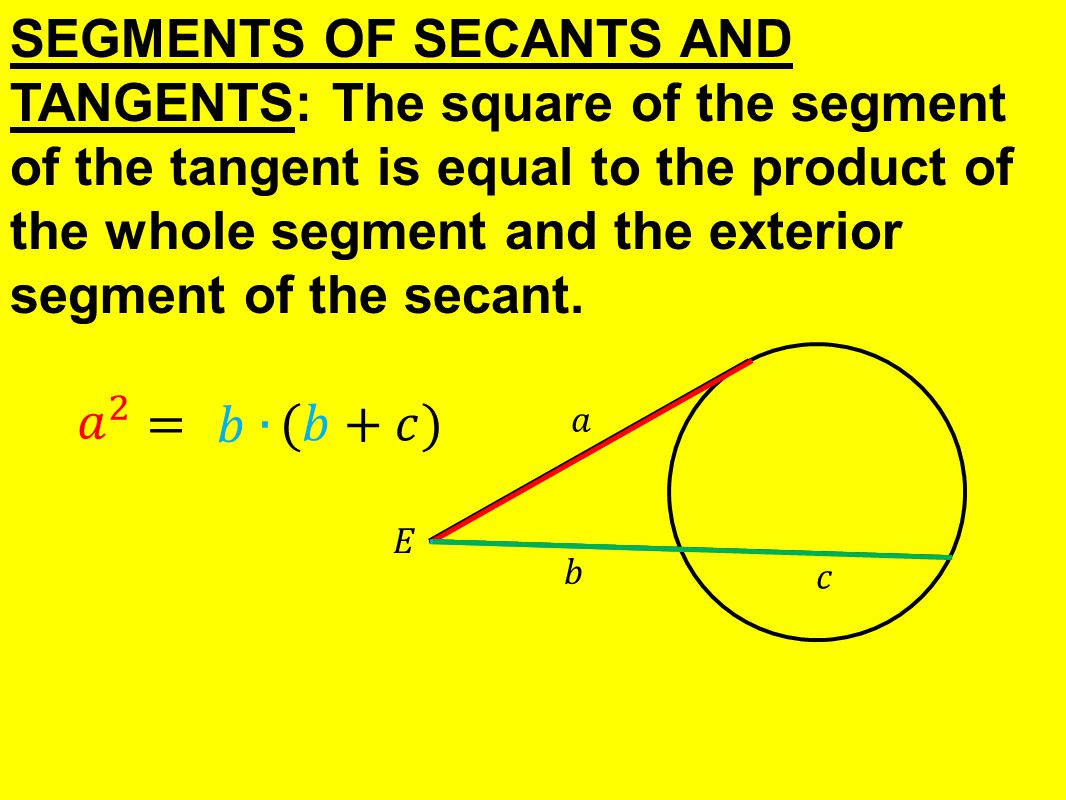 SEGMENTS OF SECANTS AND TANGENTS: The square of the segment of the tangent is equal to the product of the whole segment and the exterior segment of the secant.