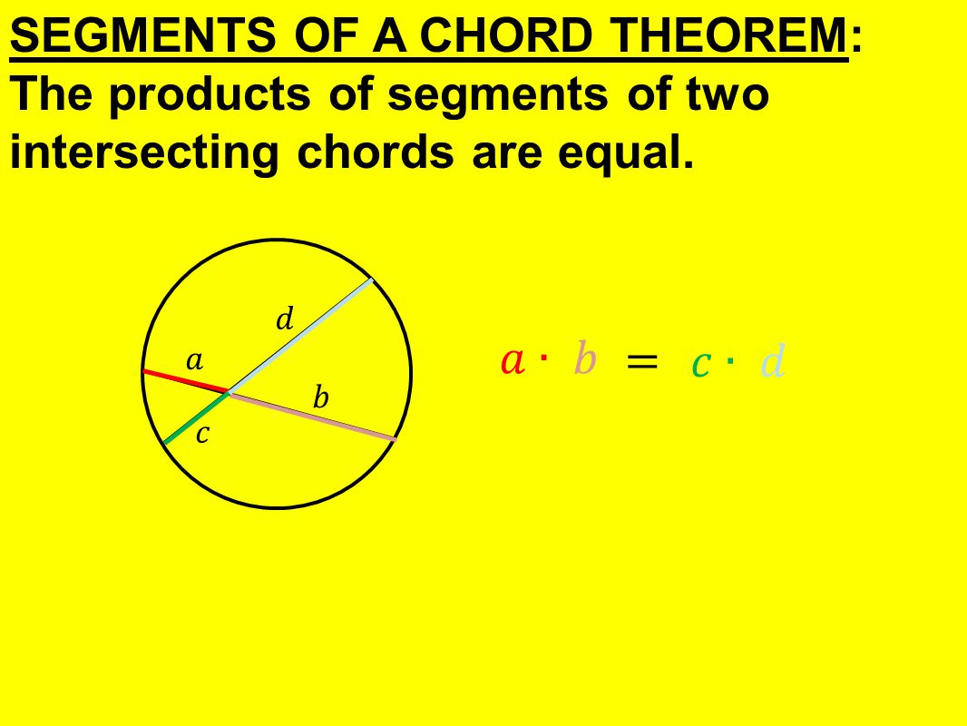 SEGMENTS OF A CHORD THEOREM: The products of segments of two intersecting chords are equal.