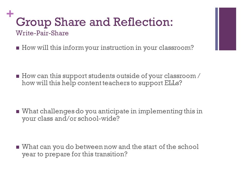 + Group Share and Reflection: Write-Pair-Share How will this inform your instruction in your classroom.