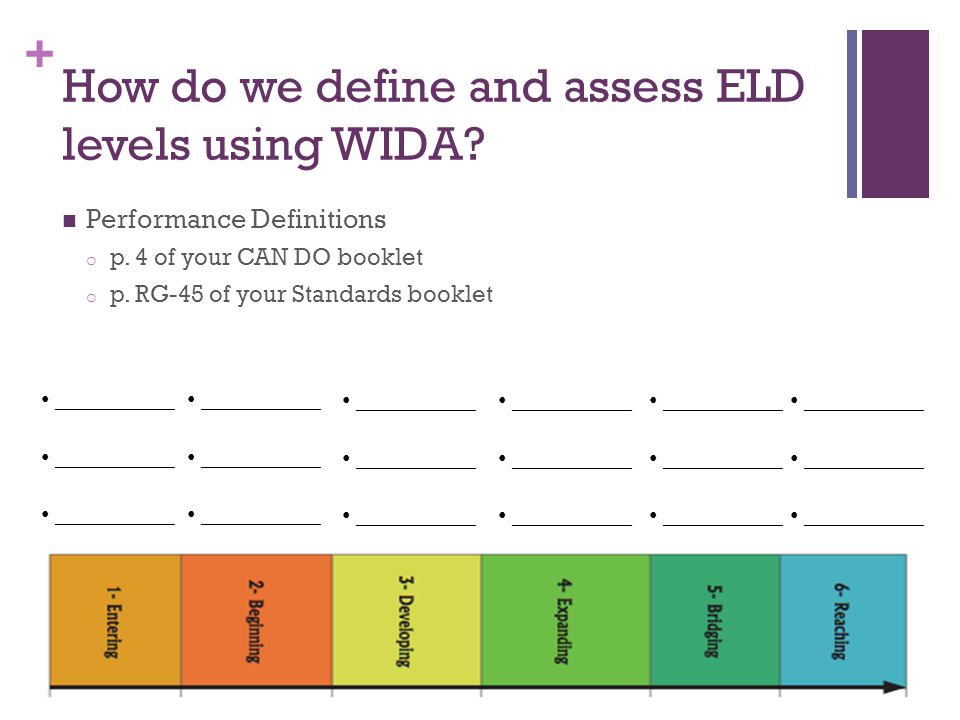 + How do we define and assess ELD levels using WIDA.