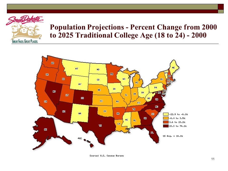 11 Population Projections - Percent Change from 2000 to 2025 Traditional College Age (18 to 24)