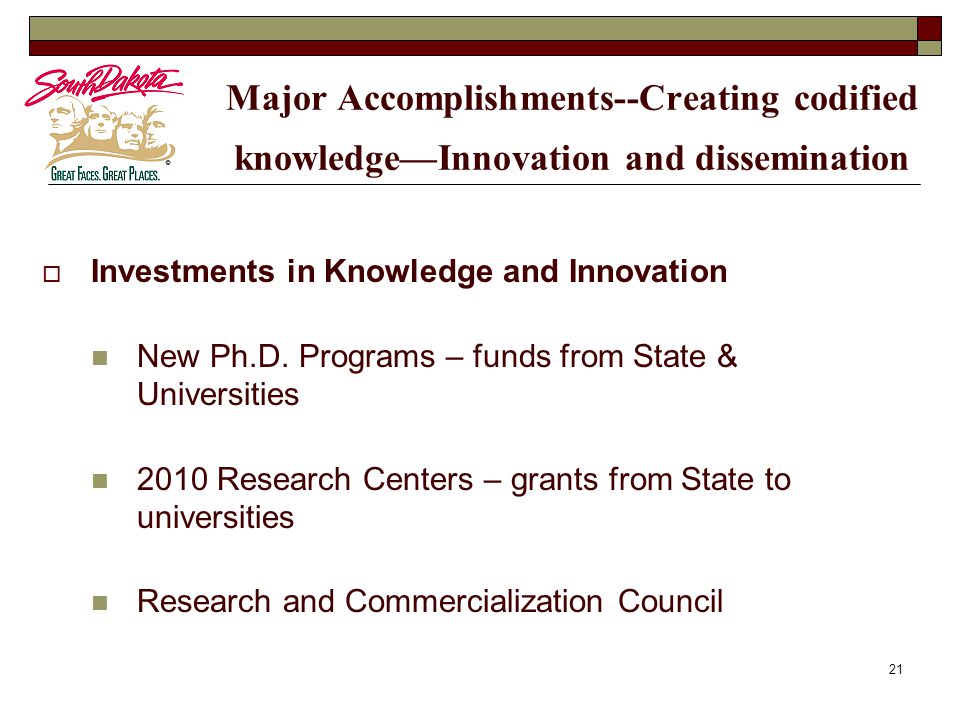 21 Major Accomplishments--Creating codified knowledge—Innovation and dissemination  Investments in Knowledge and Innovation New Ph.D.