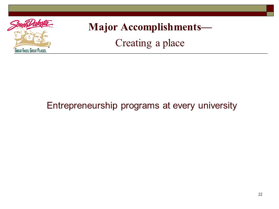 22 Major Accomplishments— Creating a place Entrepreneurship programs at every university