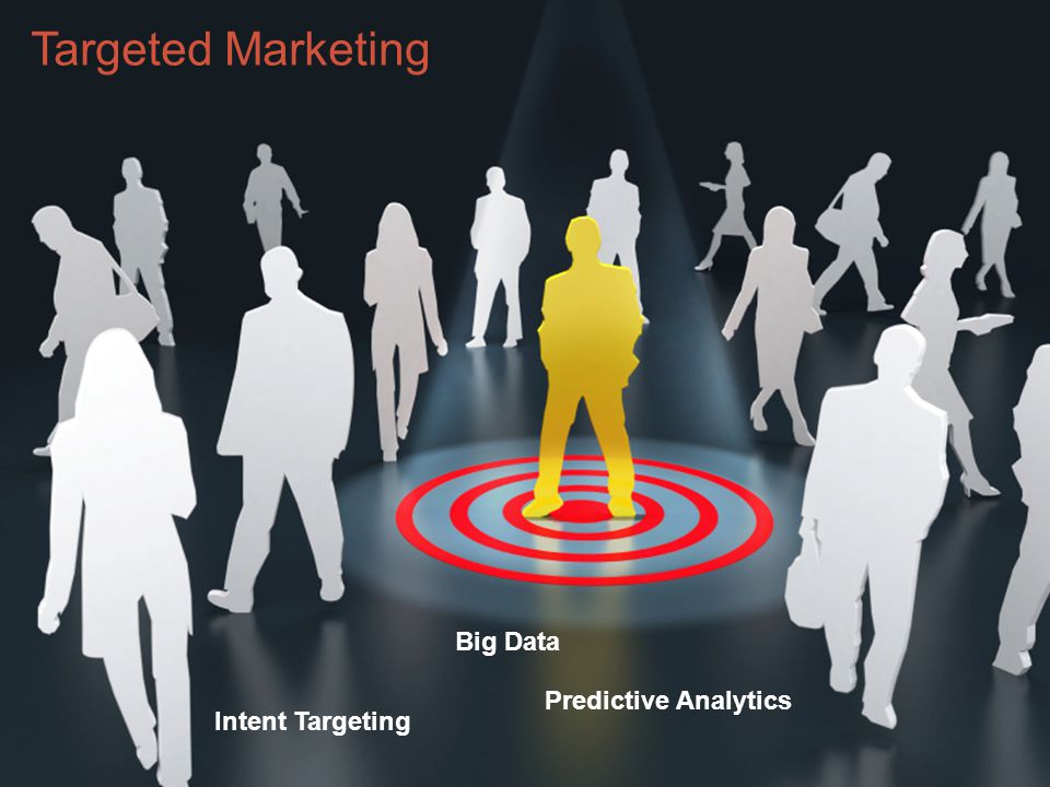 Targeted Marketing Intent Targeting Predictive Analytics Big Data