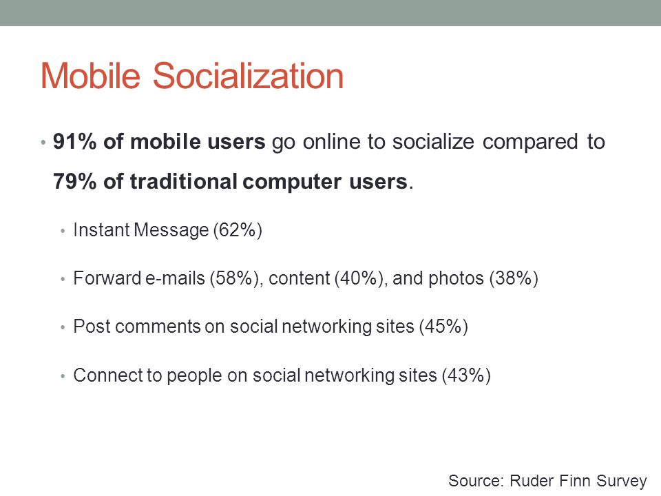 Mobile Socialization 91% of mobile users go online to socialize compared to 79% of traditional computer users.