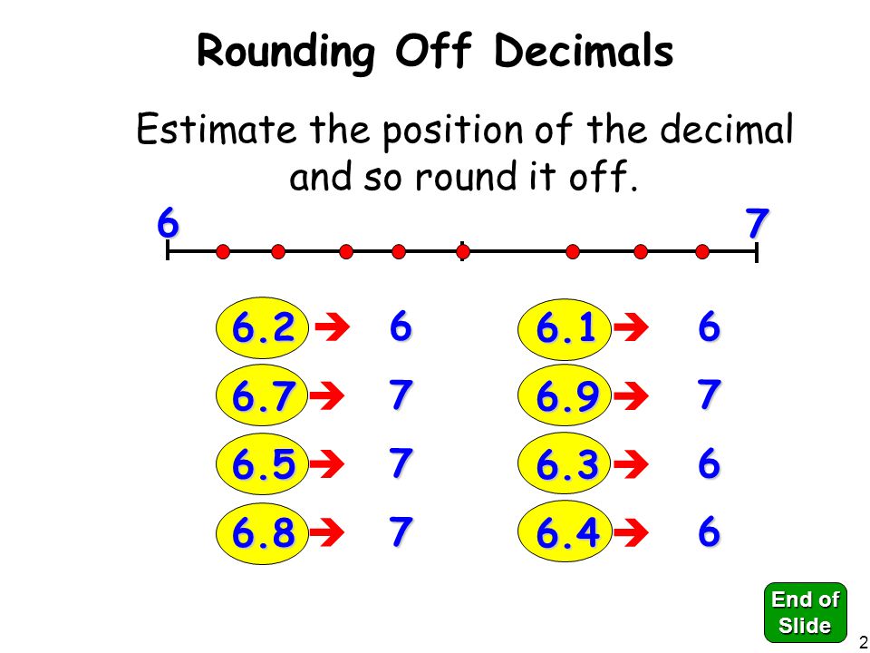         Rounding Off Decimals Estimate the position of the decimal and so round it off.