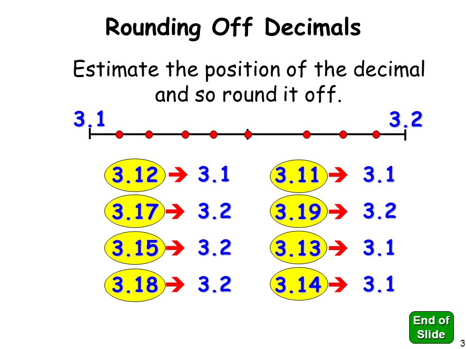         Estimate the position of the decimal and so round it off.