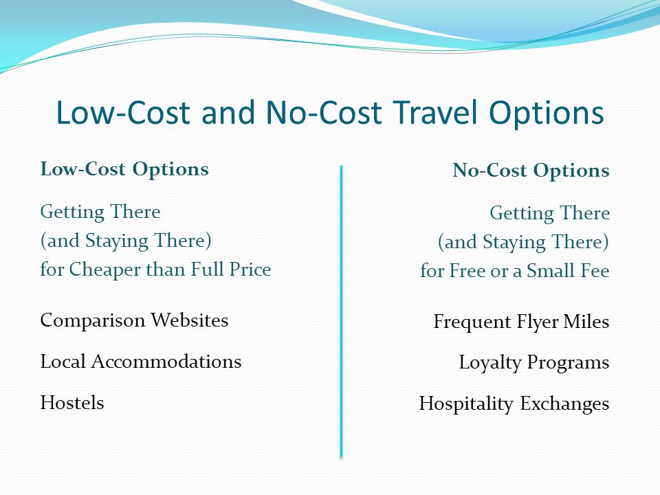 Low-Cost and No-Cost Travel Options Low-Cost Options Getting There (and Staying There) for Cheaper than Full Price Comparison Websites Local Accommodations Hostels No-Cost Options Getting There (and Staying There) for Free or a Small Fee Frequent Flyer Miles Loyalty Programs Hospitality Exchanges