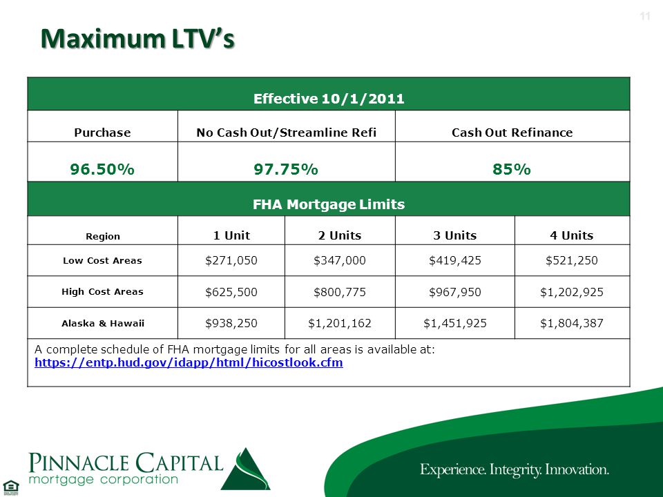 Worksheets Fha Streamline Calculation Worksheet october meet our de underwriters jeannette demartini sherry maximum loan amount high balance amounts pcm pricing applies when base loan