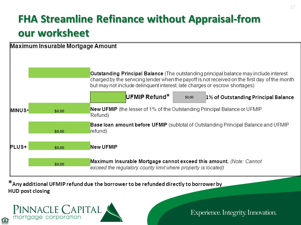 Worksheet Fha Streamline Refinance Worksheet october meet our de underwriters jeannette demartini sherry fha streamline refinance without appraisal from worksheet 27 maximum insurable mortgage amount outstanding principal