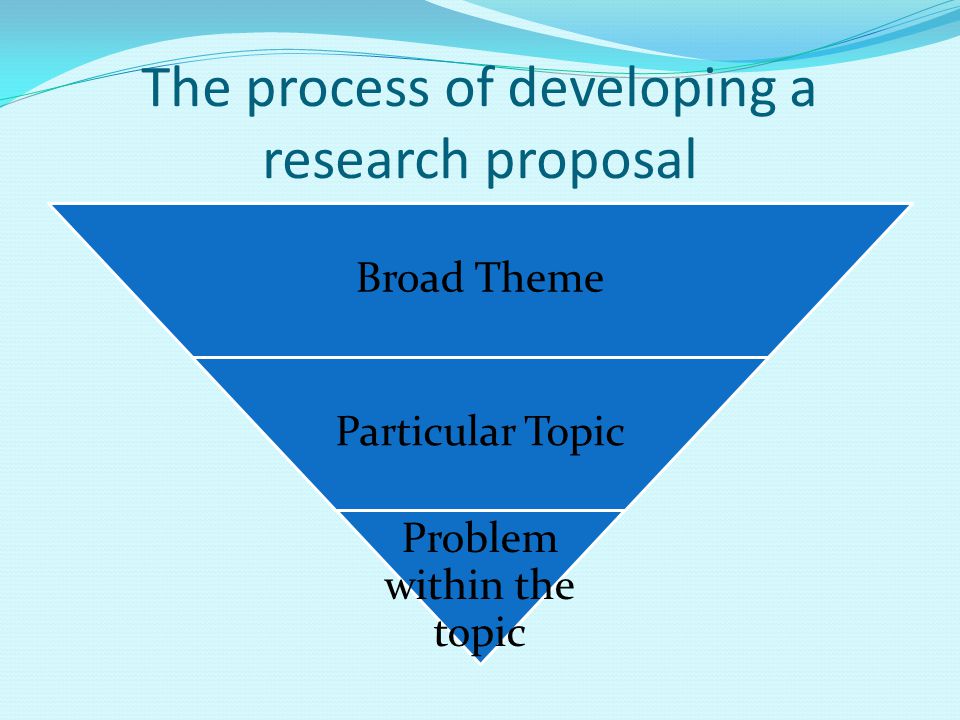 Developing A Research Question Dissertation