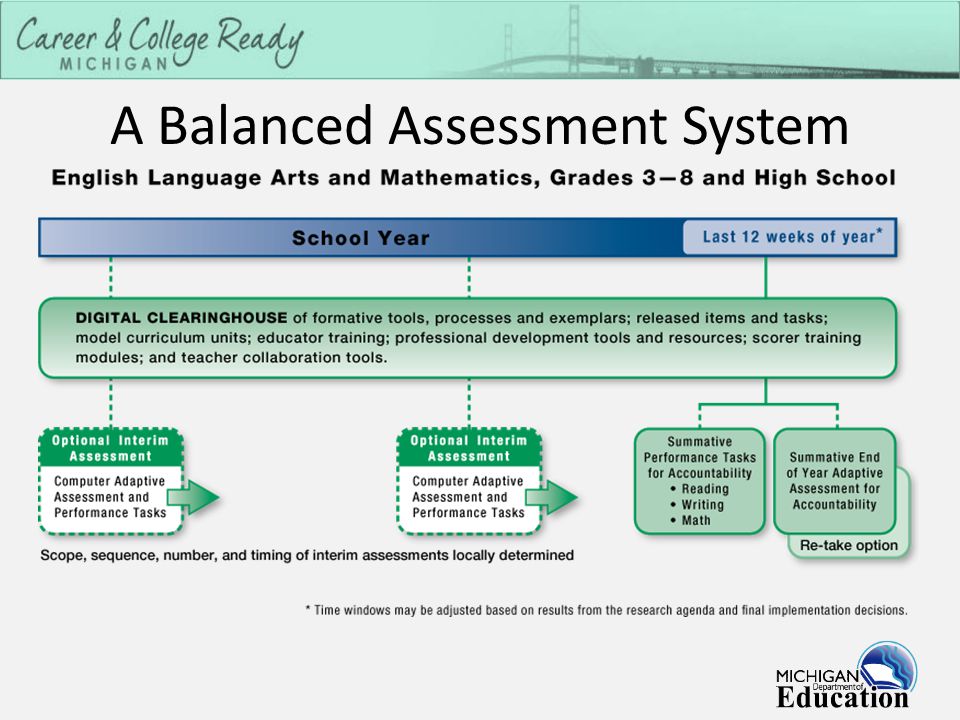A Balanced Assessment System