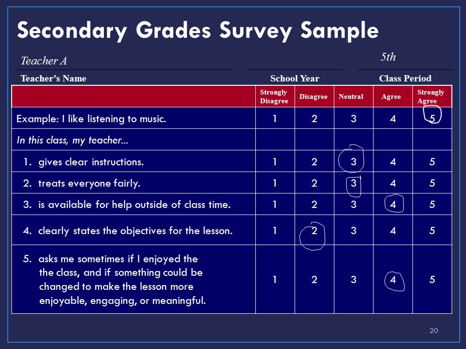 Secondary Grades Survey Sample Strongly Disagree Neutral Agree Strongly Agree Example: I like listening to music In this class, my teacher...