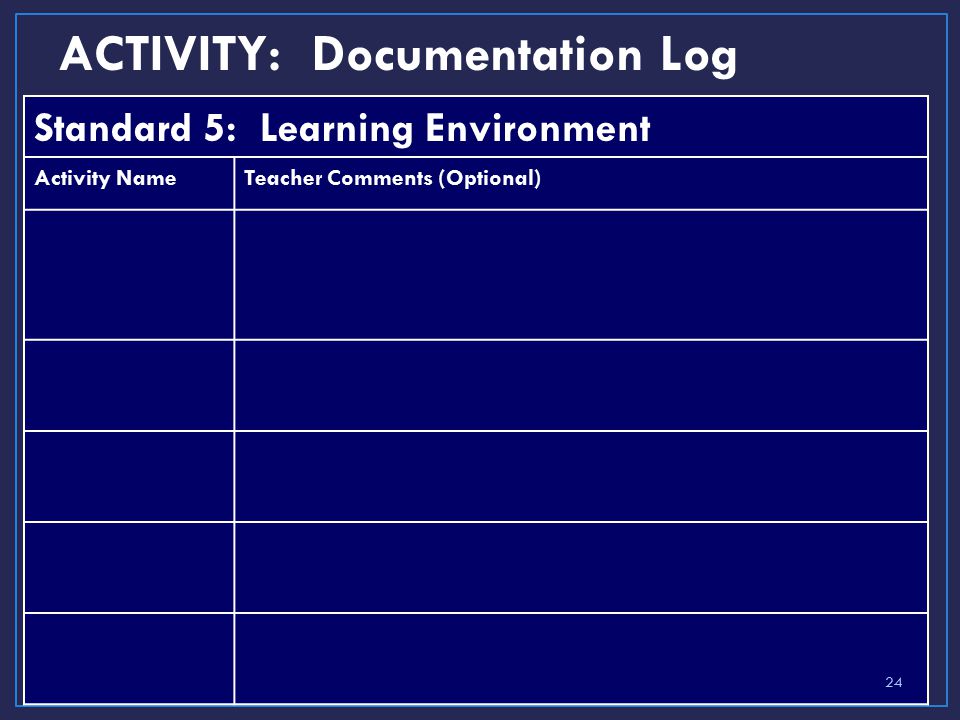 ACTIVITY: Documentation Log Standard 5: Learning Environment Activity NameTeacher Comments (Optional) 24