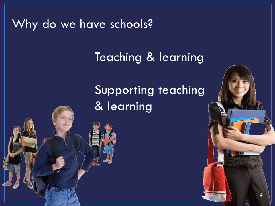 4 Why do we have schools Teaching & learning Supporting teaching & learning 4