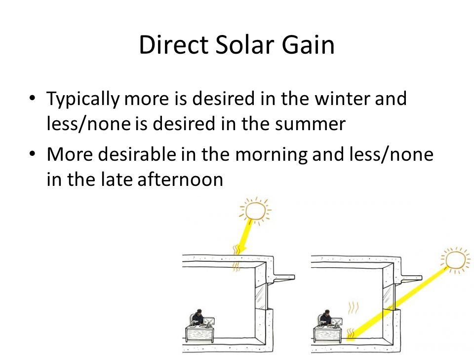 Direct Solar Gain Typically more is desired in the winter and less/none is desired in the summer More desirable in the morning and less/none in the late afternoon