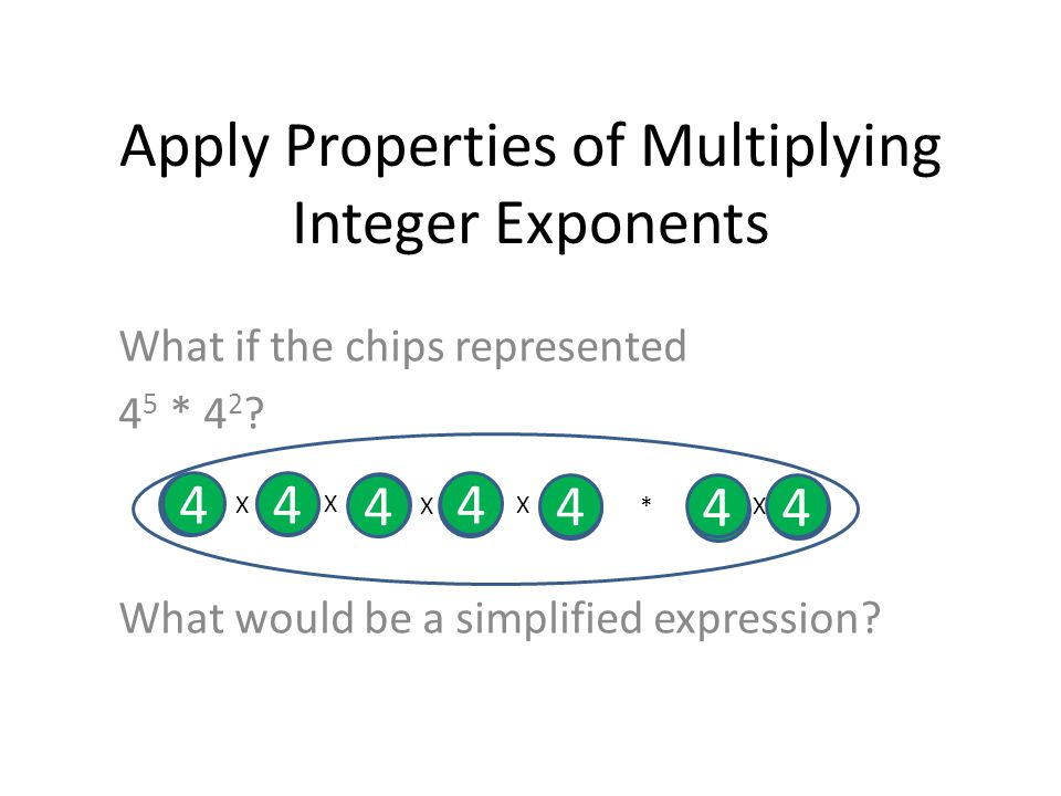 Apply Properties of Multiplying Integer Exponents What if the chips represented 4 5 * 4 2 .