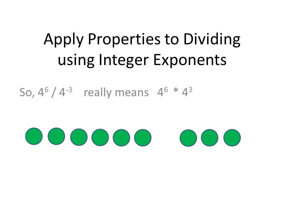 Apply Properties to Dividing using Integer Exponents So, 4 6 / 4 -3 really means 4 6 * 4 3