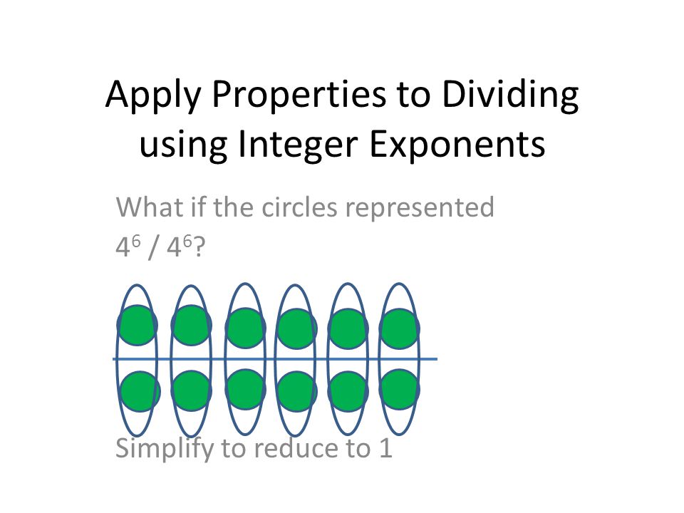 Apply Properties to Dividing using Integer Exponents What if the circles represented 4 6 / 4 6 .