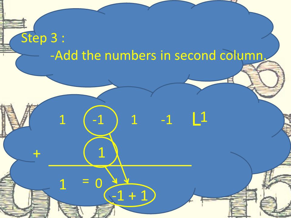 Step 3 : -Add the numbers in second column └ = 0