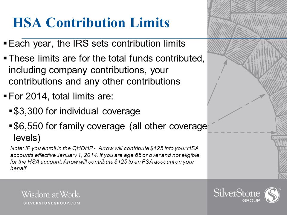 HSA Contribution Limits  Each year, the IRS sets contribution limits  These limits are for the total funds contributed, including company contributions, your contributions and any other contributions  For 2014, total limits are:  $3,300 for individual coverage  $6,550 for family coverage (all other coverage levels) Note: IF you enroll in the QHDHP - Arrow will contribute $125 into your HSA accounts effective January 1, 2014.