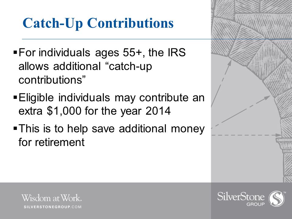 Catch-Up Contributions  For individuals ages 55+, the IRS allows additional catch-up contributions  Eligible individuals may contribute an extra $1,000 for the year 2014  This is to help save additional money for retirement