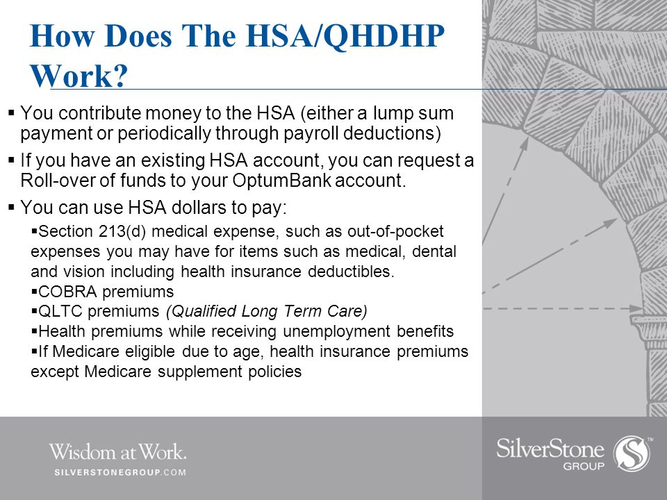 How Does The HSA/QHDHP Work.