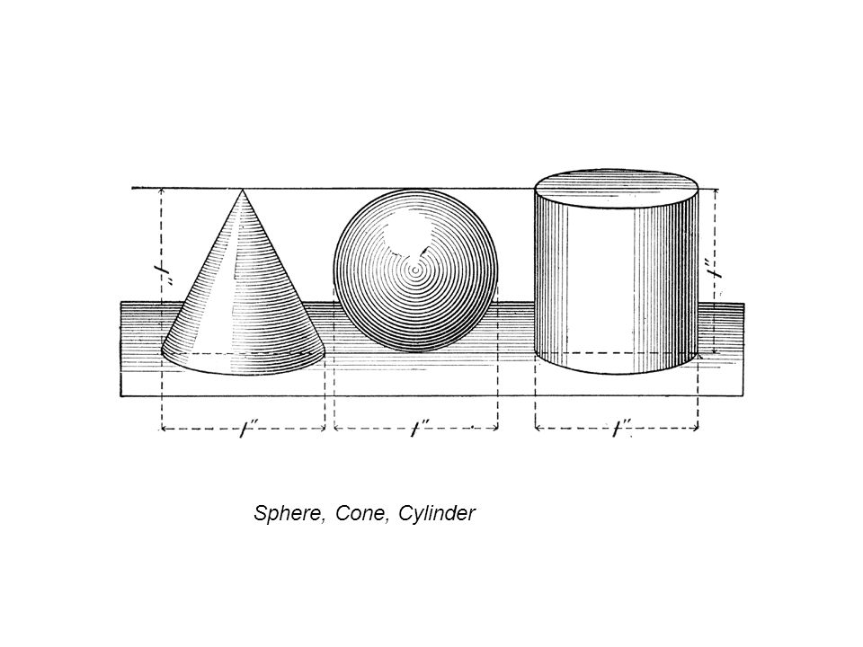 Sphere, Cone, Cylinder