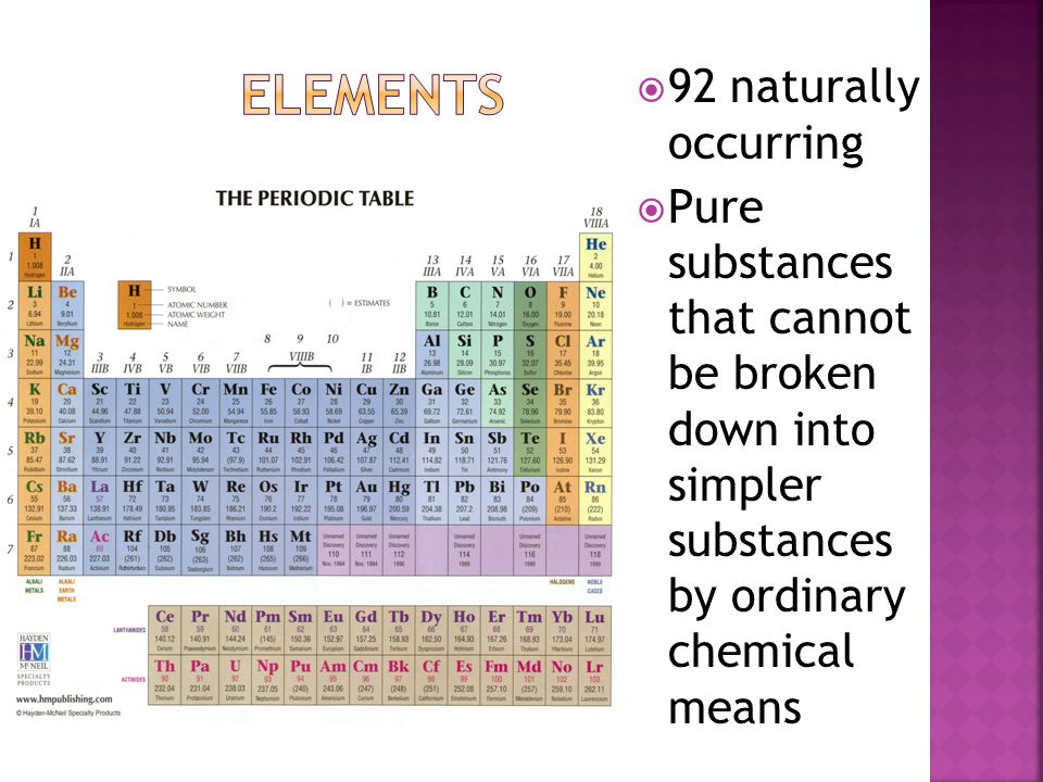  92 naturally occurring  Pure substances that cannot be broken down into simpler substances by ordinary chemical means