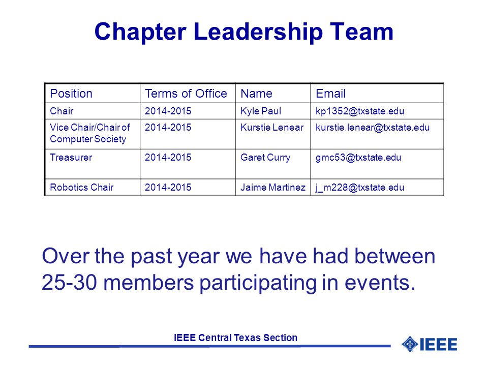IEEE Central Texas Section Chapter Leadership Team Over the past year we have had between members participating in events.