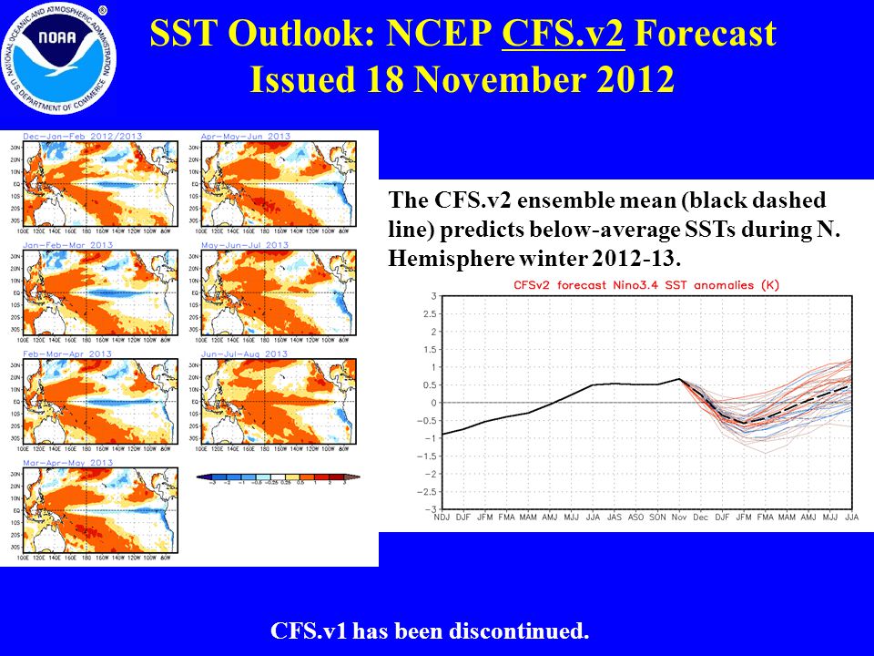 SST Outlook: NCEP CFS.v2 Forecast Issued 18 November 2012 The CFS.v2 ensemble mean (black dashed line) predicts below-average SSTs during N.