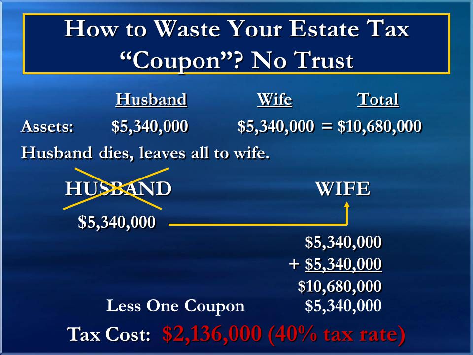How to Waste Your Estate Tax Coupon .
