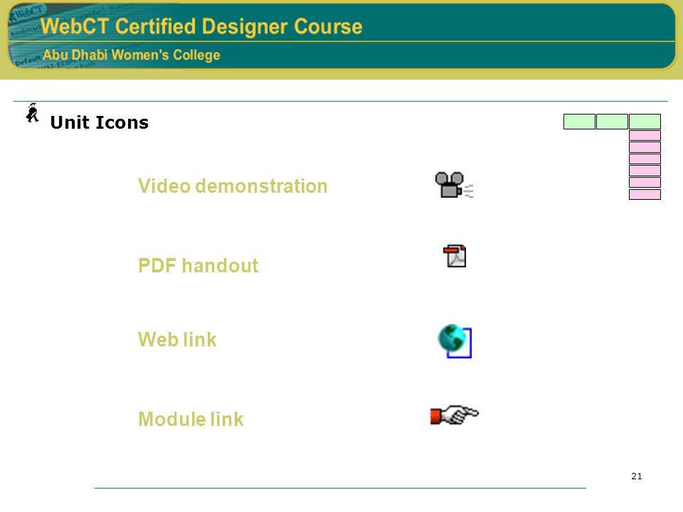 21 Video demonstration PDF handout Web link Module link Unit Icons