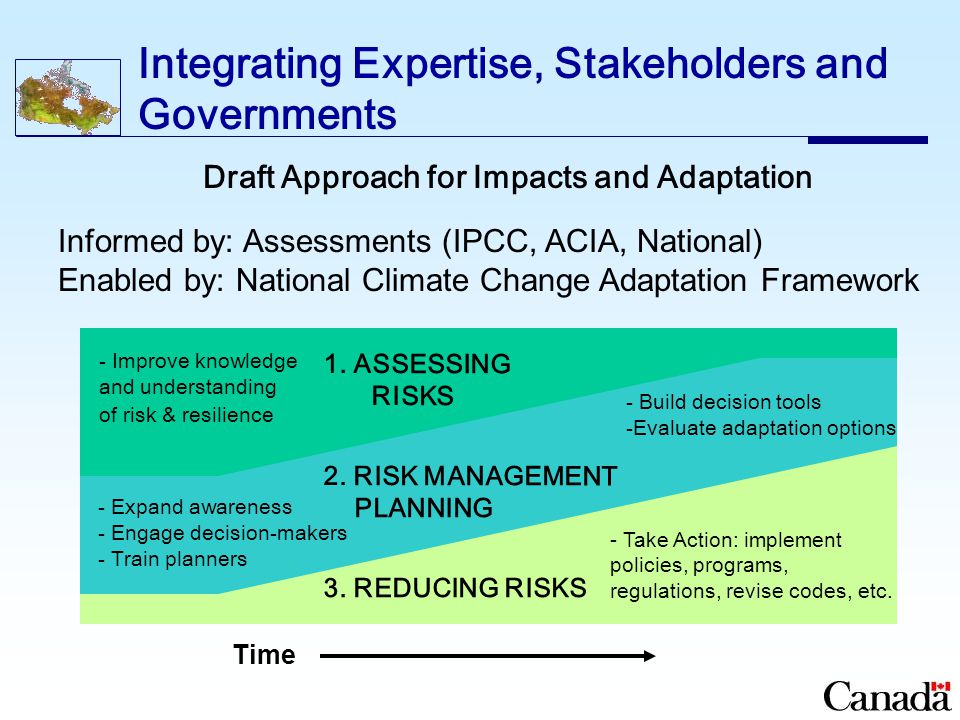 Integrating Expertise, Stakeholders and Governments Draft Approach for Impacts and Adaptation 2.