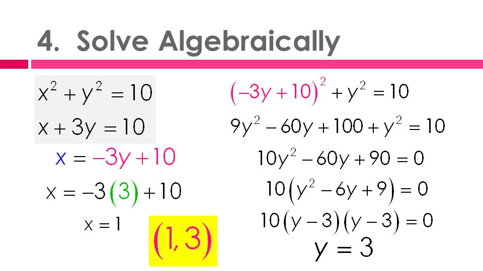 4. Solve Algebraically
