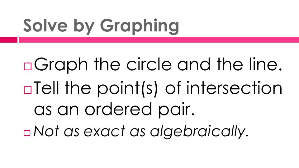 Solve by Graphing  Graph the circle and the line.