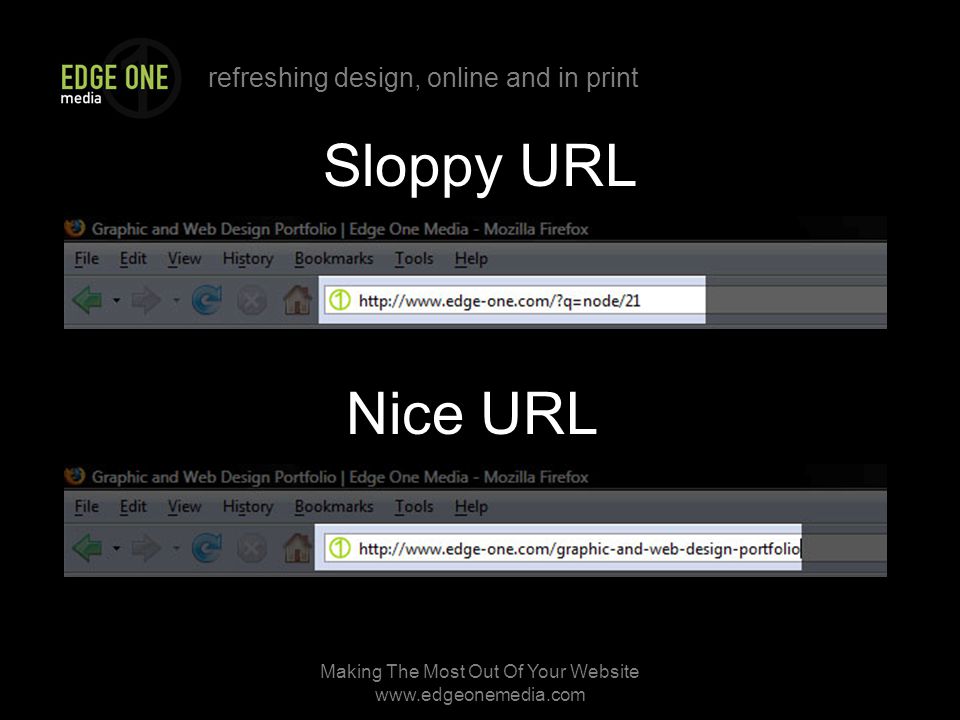 refreshing design, online and in print Making The Most Out Of Your Website   Sloppy URL Nice URL