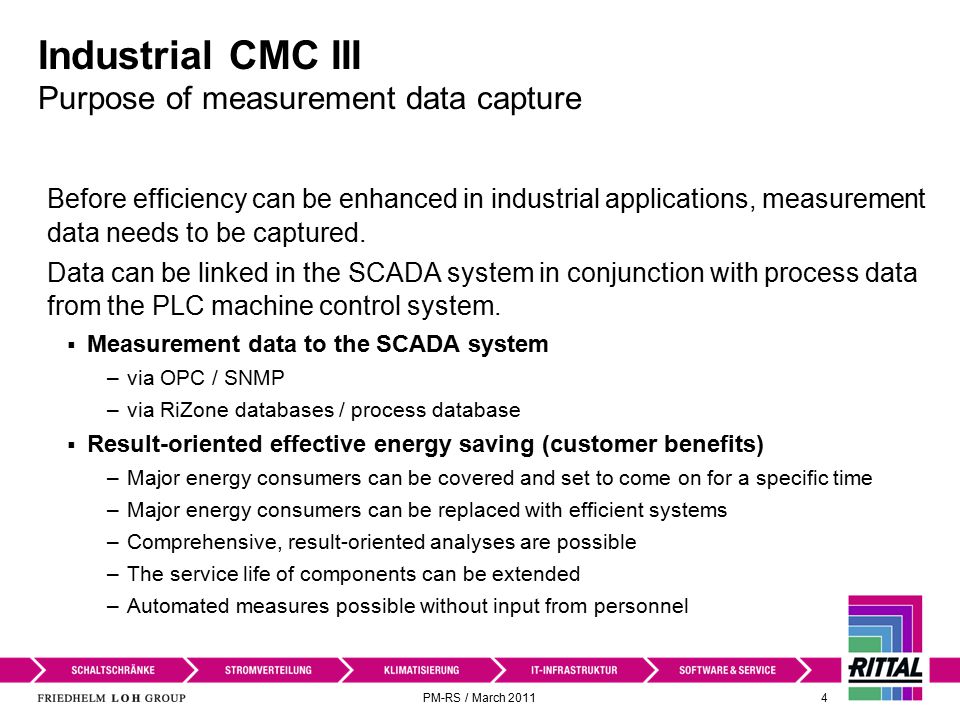 PM-RS / March Industrial CMC III Purpose of measurement data capture Before efficiency can be enhanced in industrial applications, measurement data needs to be captured.