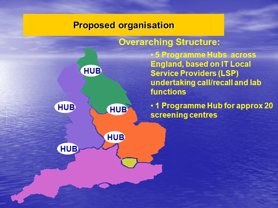 Proposed organisation HUB 5 Programme Hubs across England, based on IT Local Service Providers (LSP) undertaking call/recall and lab functions 1 Programme Hub for approx 20 screening centres Overarching Structure: