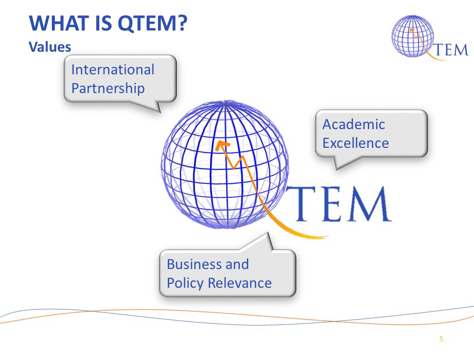 WHAT IS QTEM Values 5 International Partnership Business and Policy Relevance Academic Excellence