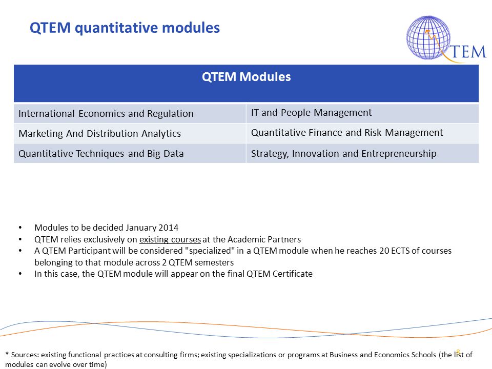 QTEM quantitative modules 8 QTEM Modules International Economics and Regulation IT and People Management Marketing And Distribution Analytics Quantitative Finance and Risk Management Quantitative Techniques and Big DataStrategy, Innovation and Entrepreneurship * Sources: existing functional practices at consulting firms; existing specializations or programs at Business and Economics Schools (the list of modules can evolve over time) Modules to be decided January 2014 QTEM relies exclusively on existing courses at the Academic Partners A QTEM Participant will be considered specialized in a QTEM module when he reaches 20 ECTS of courses belonging to that module across 2 QTEM semesters In this case, the QTEM module will appear on the final QTEM Certificate