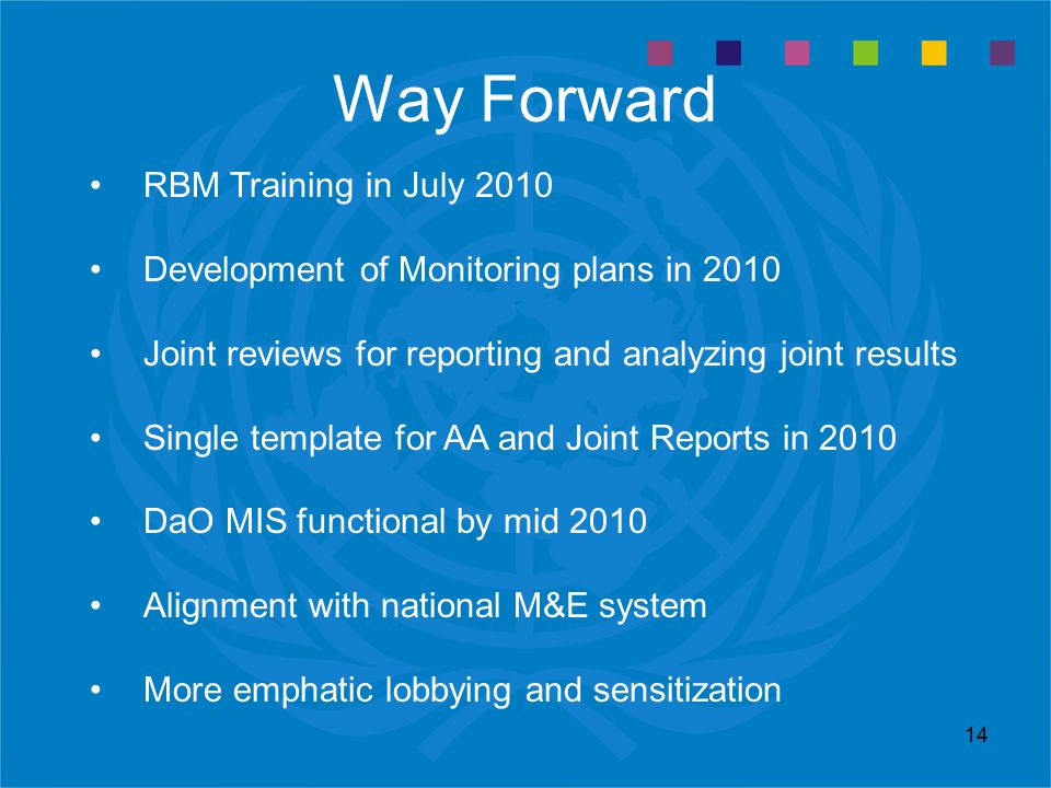 14 Way Forward RBM Training in July 2010 Development of Monitoring plans in 2010 Joint reviews for reporting and analyzing joint results Single template for AA and Joint Reports in 2010 DaO MIS functional by mid 2010 Alignment with national M&E system More emphatic lobbying and sensitization