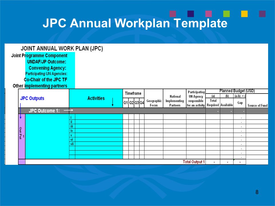 8 JPC Annual Workplan Template