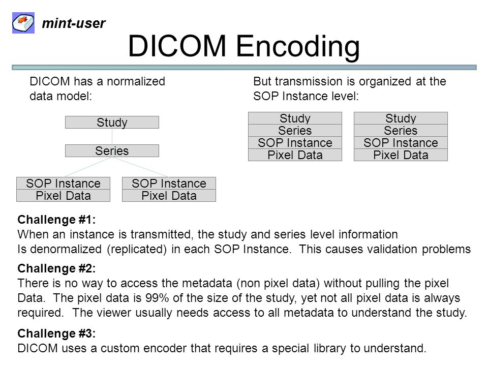 mint-user DICOM Encoding Study Series DICOM has a normalized data model: But transmission is organized at the SOP Instance level: SOP Instance Pixel Data SOP Instance Pixel Data Study Series SOP Instance Pixel Data SOP Instance Pixel Data Study Series Challenge #1: When an instance is transmitted, the study and series level information Is denormalized (replicated) in each SOP Instance.