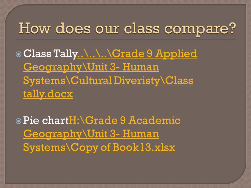  Class Tally..\..\..\Grade 9 Applied Geography\Unit 3- Human Systems\Cultural Diveristy\Class tally.docx..\..\..\Grade 9 Applied Geography\Unit 3- Human Systems\Cultural Diveristy\Class tally.docx  Pie chartH:\Grade 9 Academic Geography\Unit 3- Human Systems\Copy of Book13.xlsxH:\Grade 9 Academic Geography\Unit 3- Human Systems\Copy of Book13.xlsx