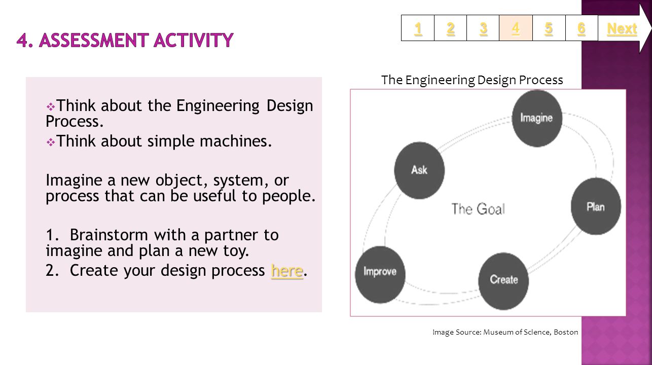  Think about the Engineering Design Process.  Think about simple machines.