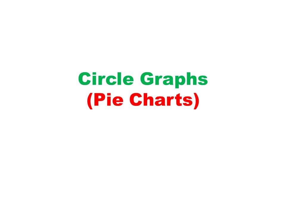 Circle Graphs (Pie Charts)