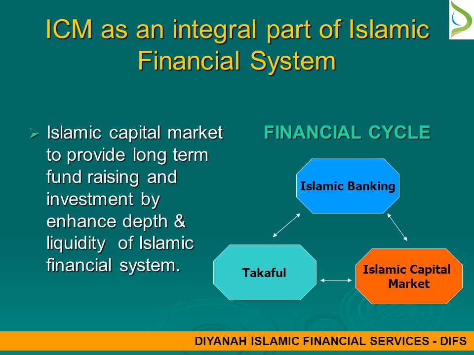 ICM as an integral part of Islamic Financial System  Islamic capital market to provide long term fund raising and investment by enhance depth & liquidity of Islamic financial system.